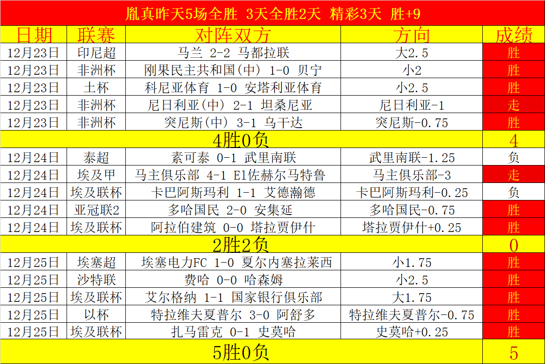 悲愤姑姑直,指戴琳,恶意辱骂声,壹号娱乐大舞台,壹号娱乐网页版,壹号娱乐网址,壹号娱乐官网