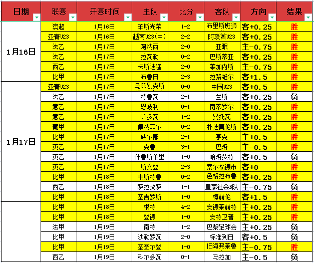 国足与乌兹,别克斯坦,足球队国际,壹号娱乐大舞台,壹号娱乐网页版,壹号娱乐网址,壹号娱乐官网
