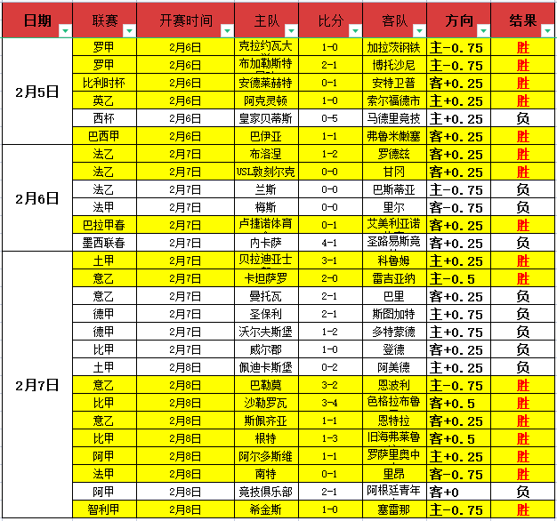 海港足坛新,势力,蒯纪闻,壹号娱乐大舞台,壹号娱乐网页版,壹号娱乐网址,壹号娱乐官网