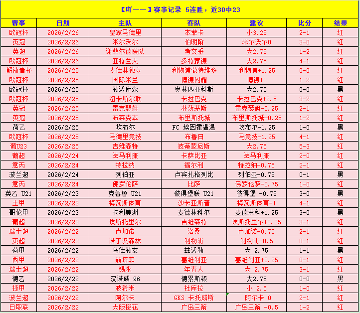 阿森纳启动,球员转会,三名球员成,壹号娱乐大舞台,壹号娱乐网页版,壹号娱乐网址,壹号娱乐官网
