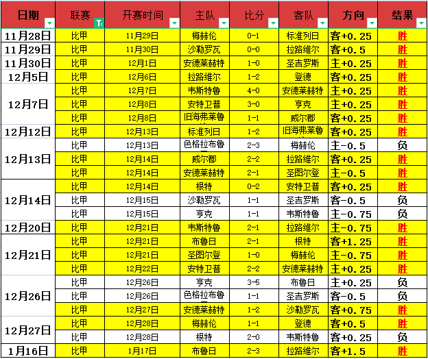 孙兴慜等海,外球员下午,回归,壹号娱乐大舞台,壹号娱乐网页版,壹号娱乐网址,壹号娱乐官网