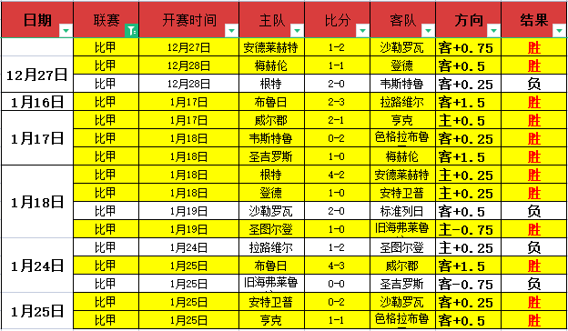 马竞,逆转胜巴拉,多利德,壹号娱乐大舞台,壹号娱乐网页版,壹号娱乐网址,壹号娱乐官网