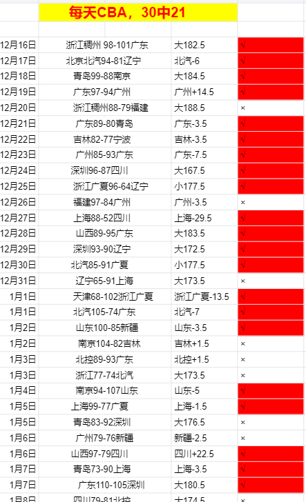 哈兰德对战,利物浦表现,亮眼,壹号娱乐大舞台,壹号娱乐网页版,壹号娱乐网址,壹号娱乐官网