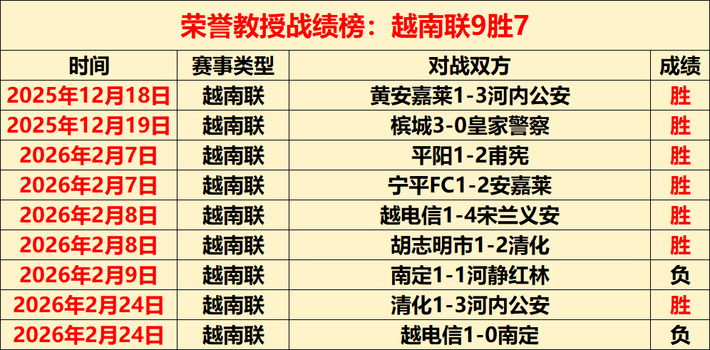 魔兽世界,版滑翔者坐,骑获取攻略,壹号娱乐大舞台,壹号娱乐网页版,壹号娱乐网址,壹号娱乐官网