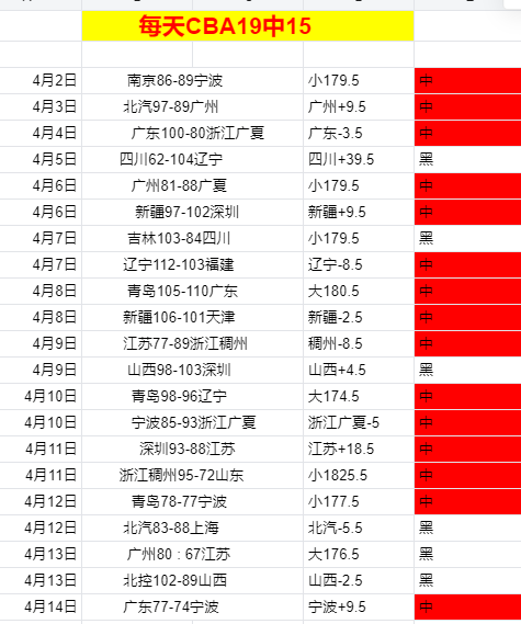 福布斯女运,动员收入榜,揭晓,壹号娱乐大舞台,壹号娱乐网页版,壹号娱乐网址,壹号娱乐官网