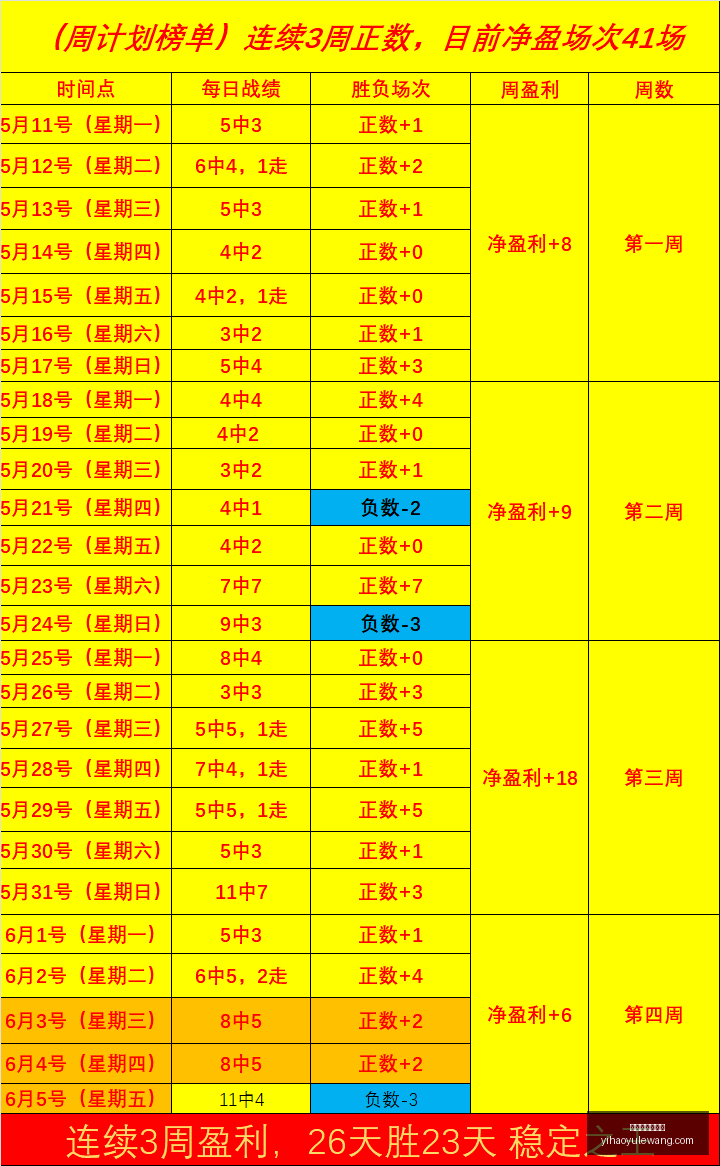 捷克对决危,地马拉,国际友谊赛,壹号娱乐大舞台官网,壹号娱乐大舞台真人,壹号娱乐大舞台互动,壹号娱乐大舞台平台,壹号娱乐大舞台中心