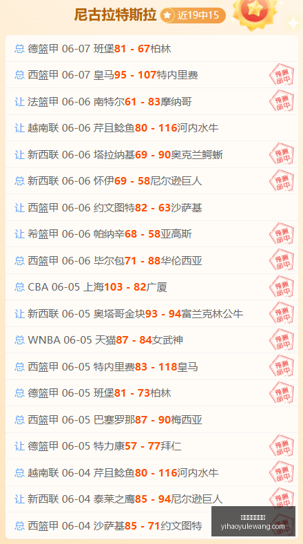 昨日,负与,负惊人差异,壹号娱乐大舞台官网,壹号娱乐大舞台真人,壹号娱乐大舞台互动,壹号娱乐大舞台平台,壹号娱乐大舞台中心
