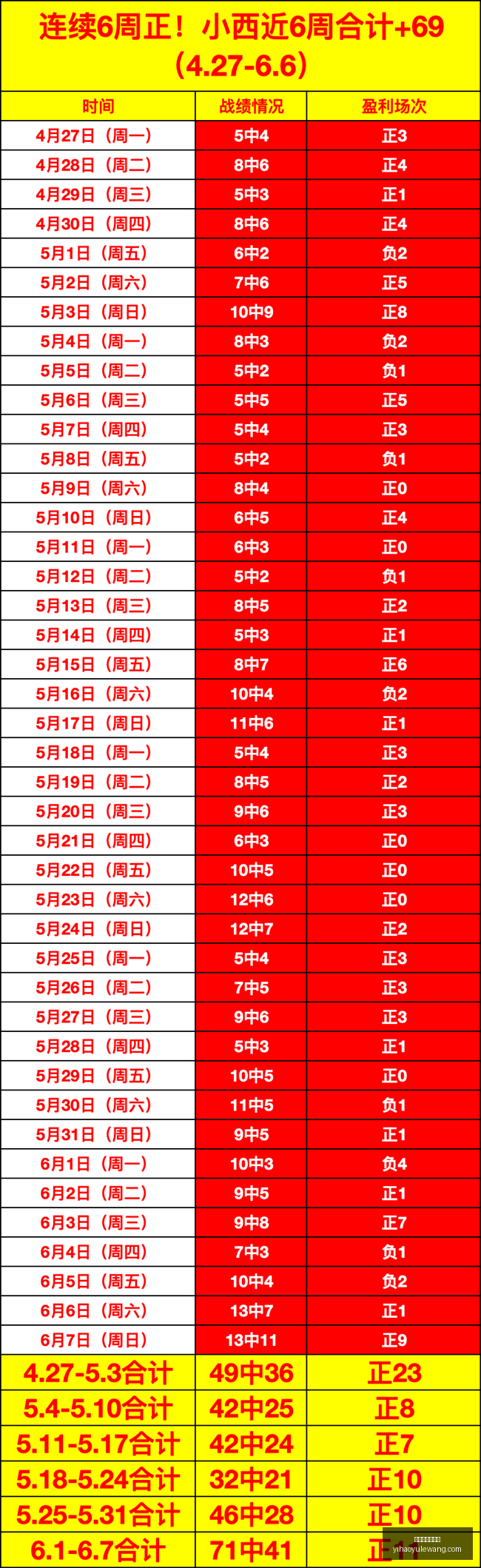 暗黑破坏神,不朽,术士职业深,壹号娱乐大舞台官网,壹号娱乐大舞台真人,壹号娱乐大舞台互动,壹号娱乐大舞台平台,壹号娱乐大舞台中心
