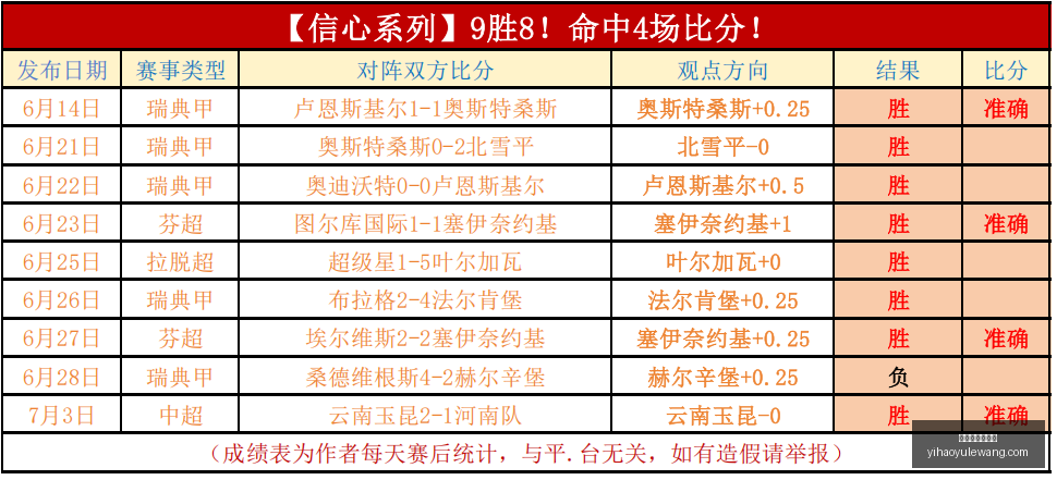 苏杜瓦主场,备战,维尔纽斯投,壹号娱乐大舞台官网,壹号娱乐大舞台真人,壹号娱乐大舞台互动,壹号娱乐大舞台平台,壹号娱乐大舞台中心