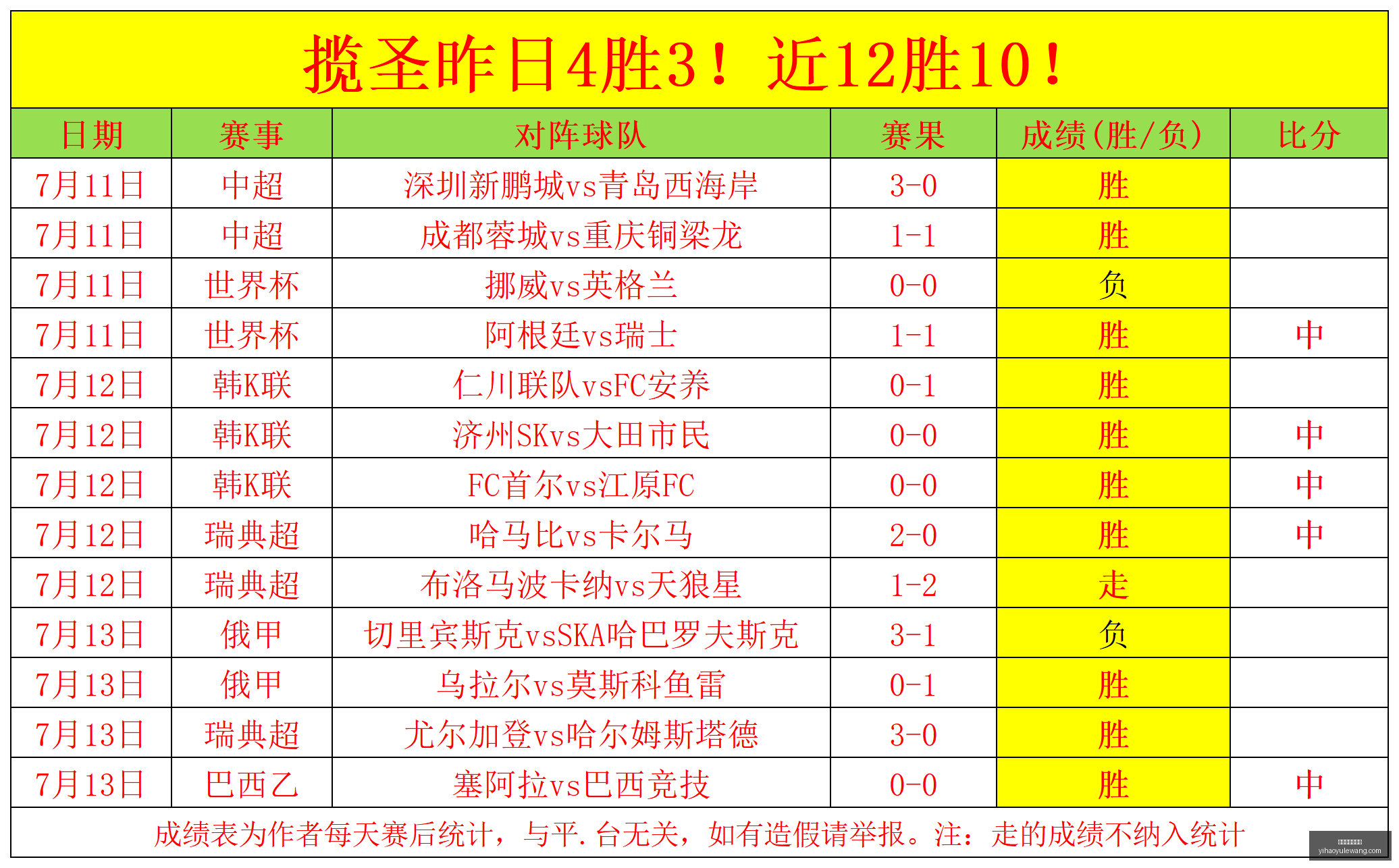推荐,英超避雷点,周五,壹号娱乐大舞台官网,壹号娱乐大舞台真人,壹号娱乐大舞台互动,壹号娱乐大舞台平台,壹号娱乐大舞台中心