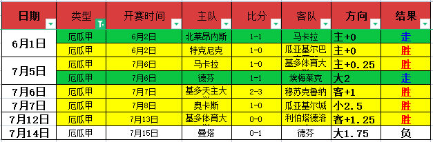 春季赛夺冠,战队精神激,励电竞圈,壹号娱乐大舞台官网,壹号娱乐大舞台真人,壹号娱乐大舞台互动,壹号娱乐大舞台平台,壹号娱乐大舞台中心