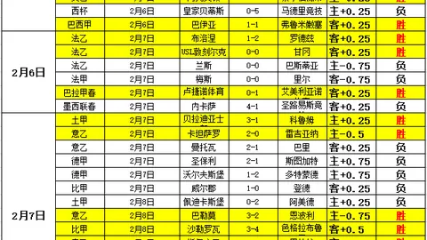 海港足坛新势力，蒯纪闻、李新翔未来可期