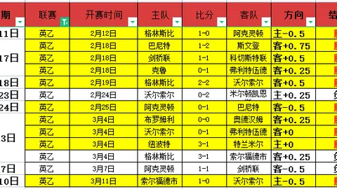 NBA近7胜5赛事分析：雄鹿对热火专家推荐及走势解析