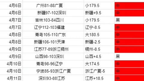 “2025福布斯女运动员收入榜揭晓：谷爱凌夺季军，郑钦文进前四——九派新闻”