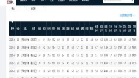 壹号娱乐大舞台 055940 9