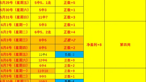 壹号娱乐大舞，壹号娱乐大舞台互动，台 060702 08