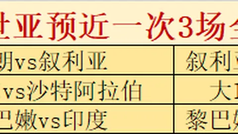 推荐 法甲前瞻：马赛对阵斯特拉斯堡周五赛事深度解析