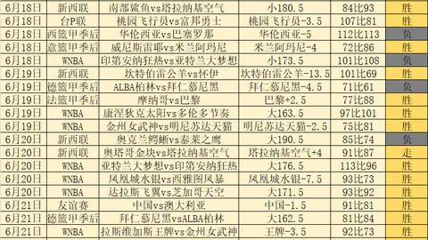 墨西联特色解析：本场赛事的属性契合度