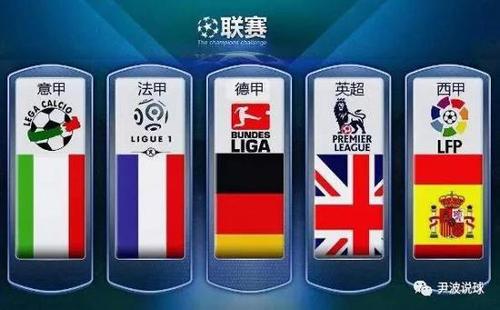行时又不行